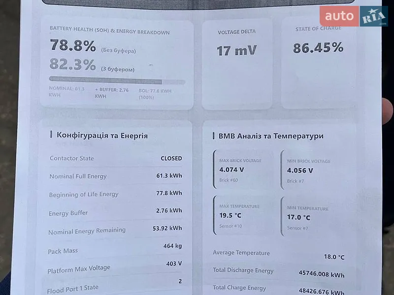Седан Tesla Model 3 2017 в Борисполі документ