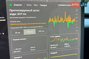 Седан Tesla Model 3 2021 в Львове