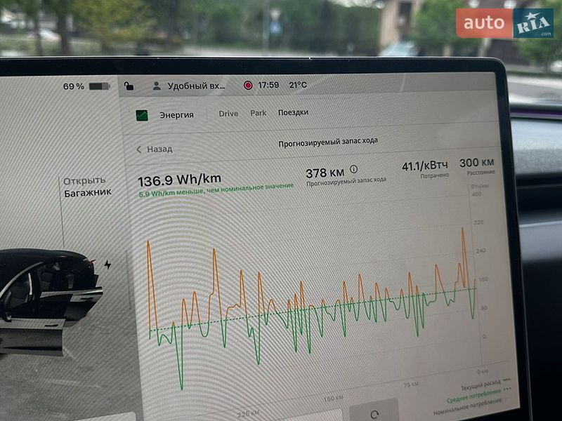 Седан Tesla Model 3 2025 в Львові