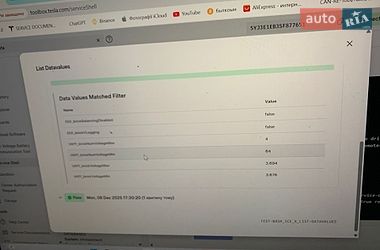 Седан Tesla Model 3 2024 в Києві