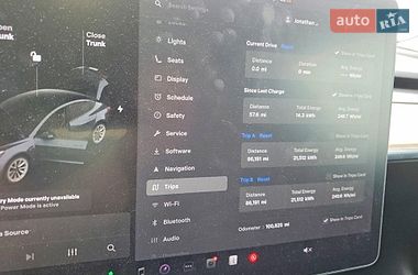 Седан Tesla Model 3 2021 в Львове
