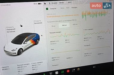 Седан Tesla Model 3 2018 в Одесі
