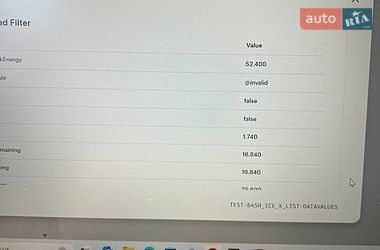 Седан Tesla Model 3 2019 в Луцке