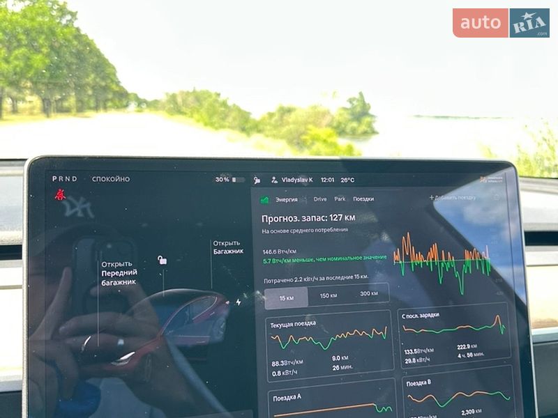 Седан Tesla Model 3 2019 в Днепре