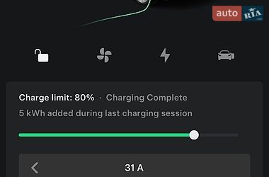 Седан Tesla Model 3 2021 в Киеве
