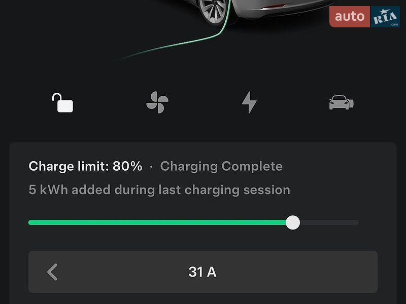 Седан Tesla Model 3 2021 в Киеве