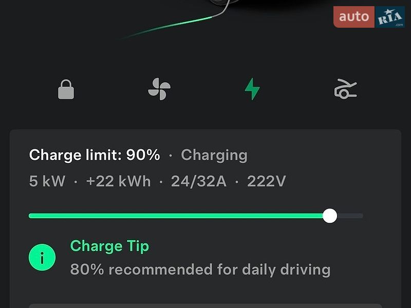 Седан Tesla Model 3 2025 в Дніпрі