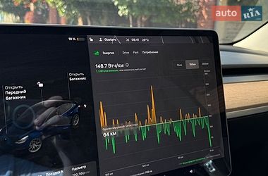 Седан Tesla Model 3 2020 в Черкасах