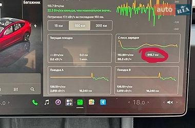Седан Tesla Model 3 2024 в Золочеві