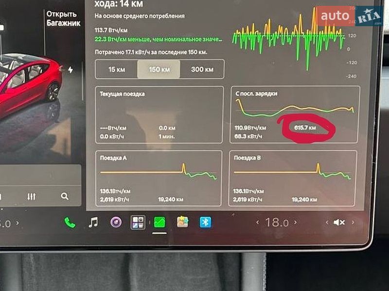 Седан Tesla Model 3 2024 в Золочеві