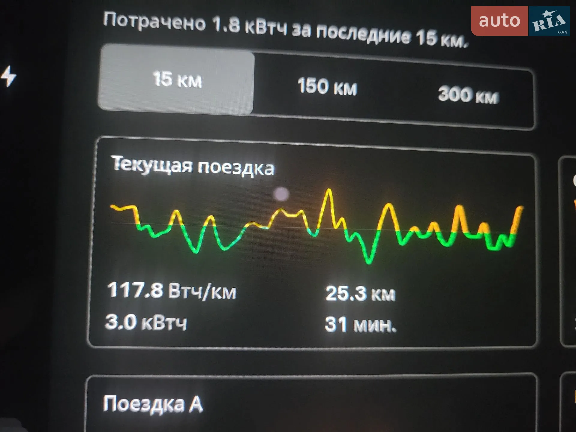 2022 Tesla Model 3 - мініатюра 29