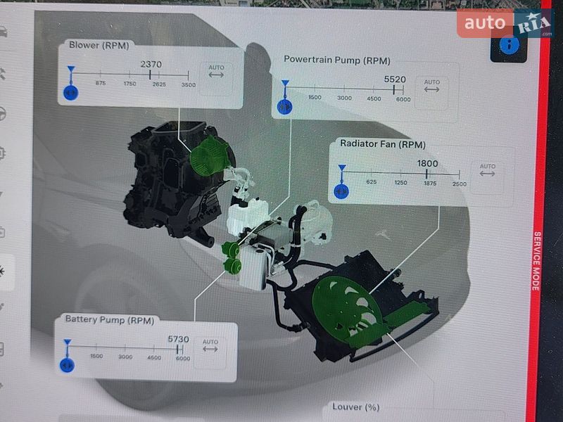 Седан Tesla Model 3 2022 в Чорноморську