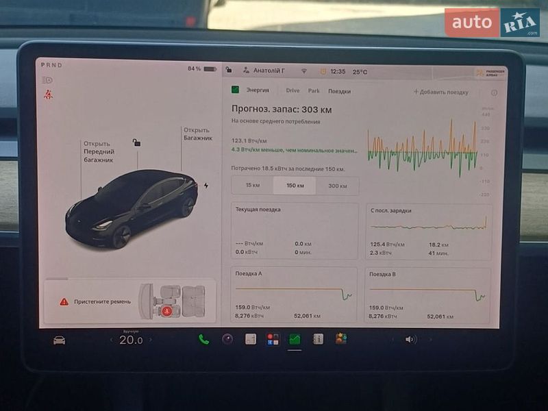 Седан Tesla Model 3 2021 в Тернополі