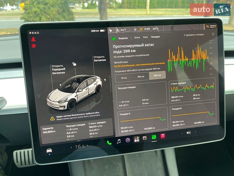 Седан Tesla Model 3 2023 в Луцке
