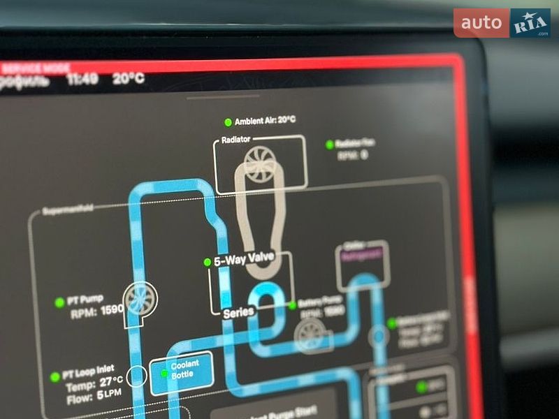 Седан Tesla Model 3 2019 в Сумах