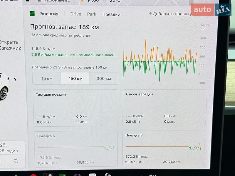 Седан Tesla Model 3 2021 в Кривому Розі