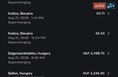 Седан Tesla Model 3 2018 в Ужгороде