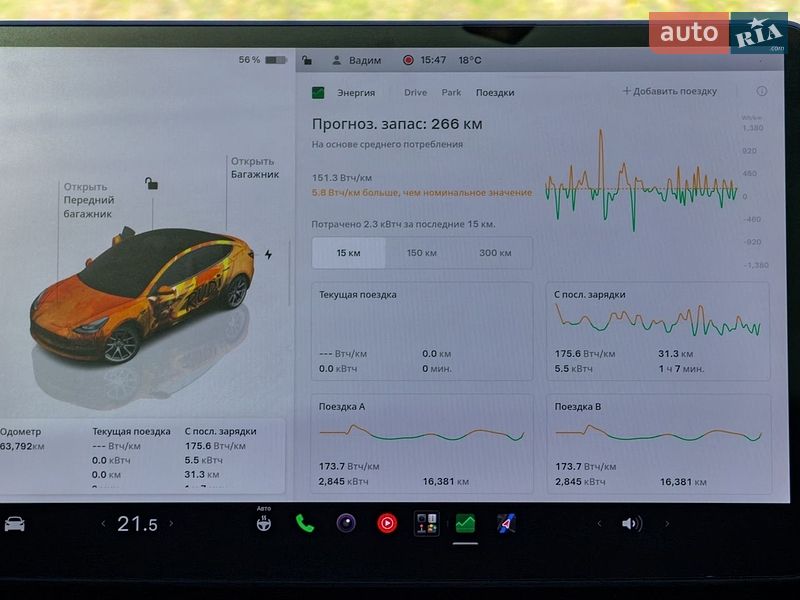 Седан Tesla Model 3 2023 в Черкассах фото 22 Седан Tesla Model 3 2023 в Черкассах