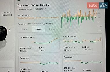 Седан Tesla Model 3 2023 в Києві