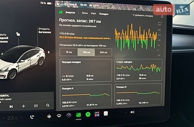 Седан Tesla Model 3 2021 в Вознесенську