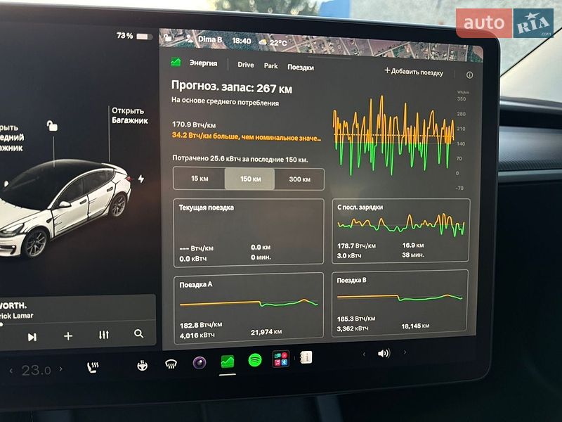 Седан Tesla Model 3 2021 в Вознесенську