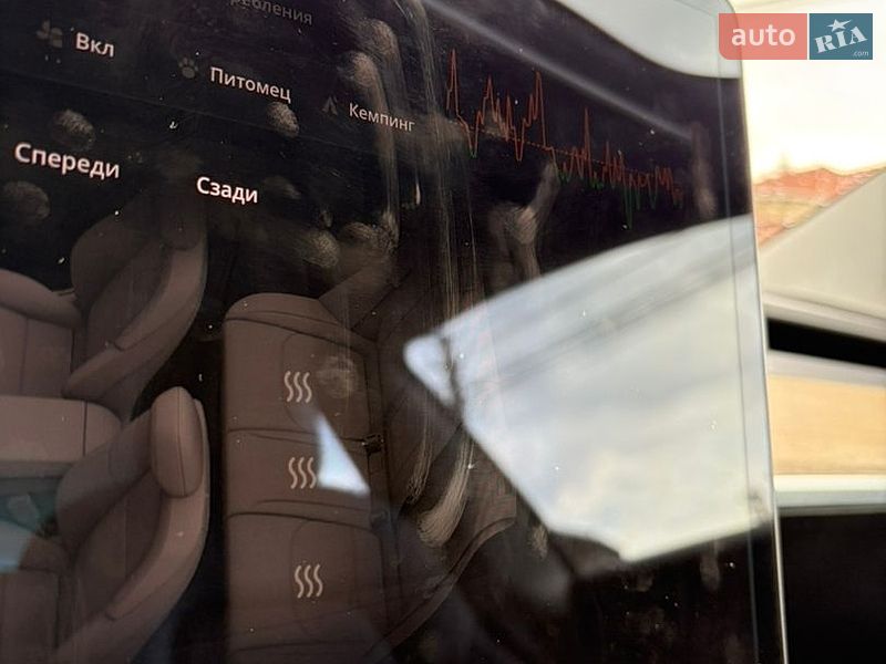 Седан Tesla Model 3 2021 в Киеве