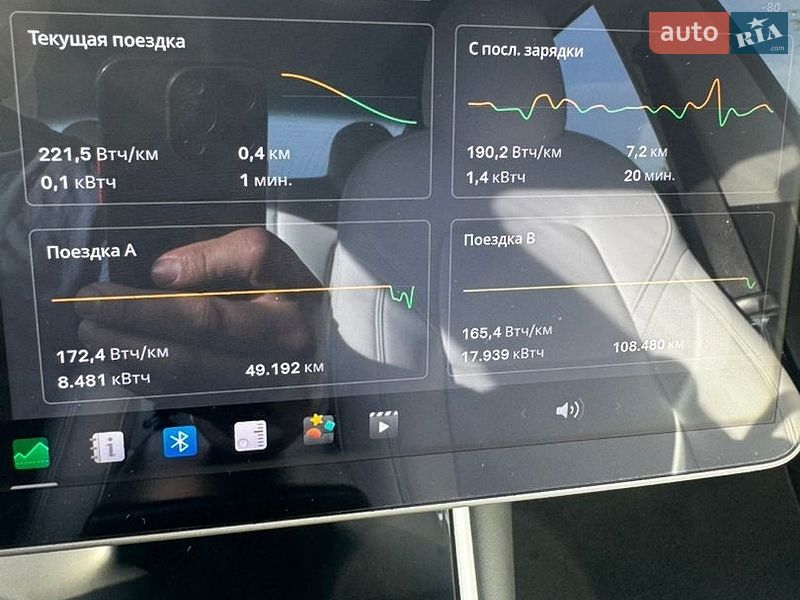 Седан Tesla Model 3 2020 в Львові фото 35 Седан Tesla Model 3 2020 в Львові