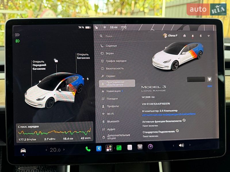Седан Tesla Model 3 2018 в Авангарді