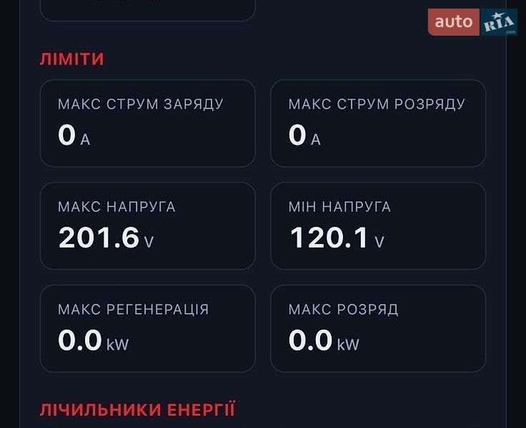 Седан Tesla Model 3 2023 в Львове