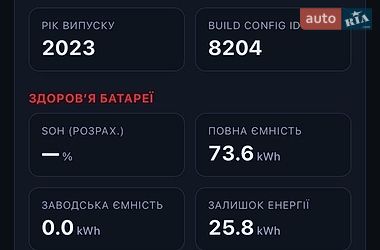 Седан Tesla Model 3 2023 в Львове