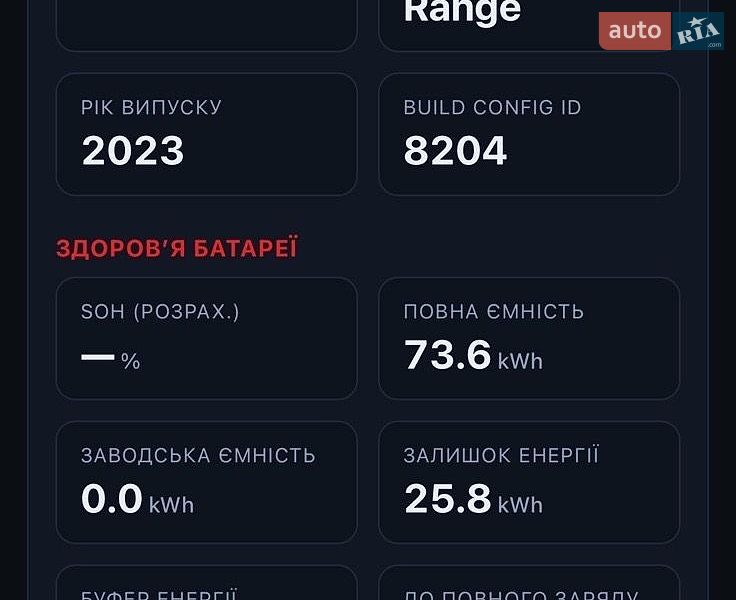 Седан Tesla Model 3 2023 в Львове