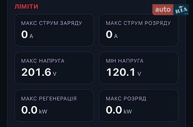 Седан Tesla Model 3 2023 в Львове