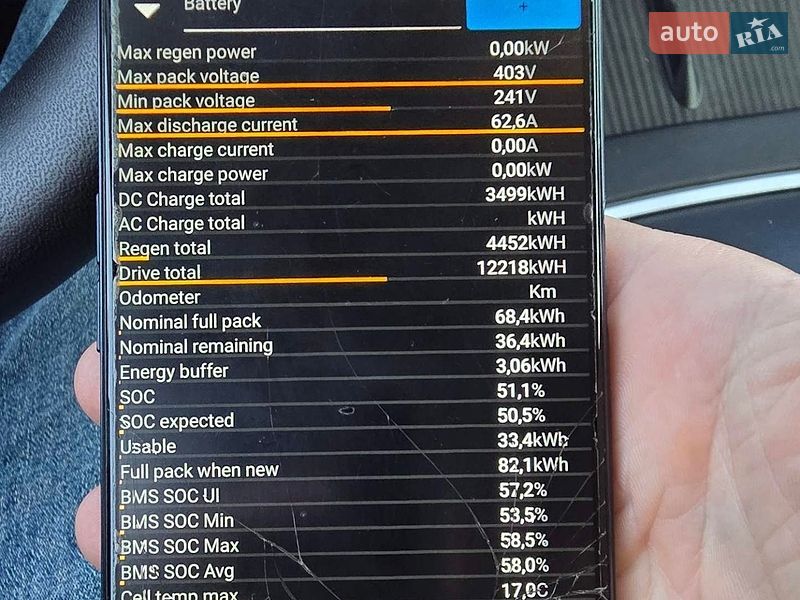 Седан Tesla Model 3 2021 в Ирпене