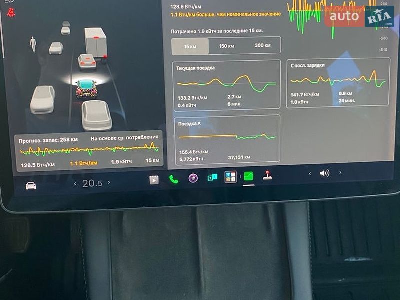 Седан Tesla Model 3 2021 в Черкассах