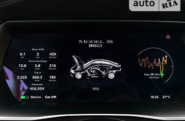 Лифтбек Tesla Model S 2016 в Киеве