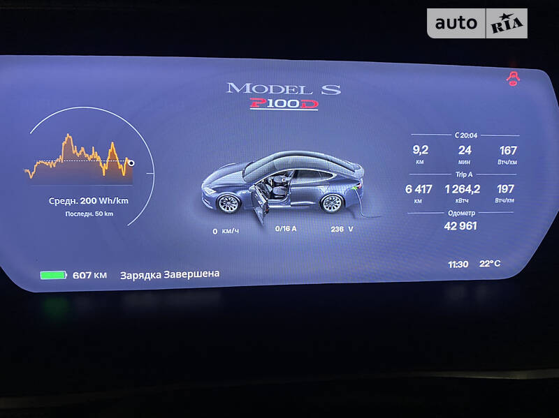 Ліфтбек Tesla Model S 2018 в Києві