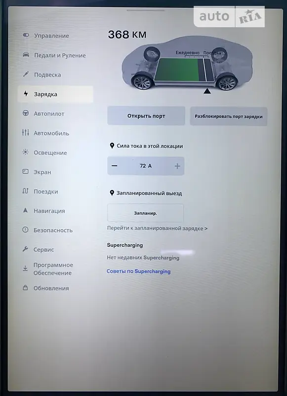 Лифтбек Tesla Model S 2018 в Киеве документ