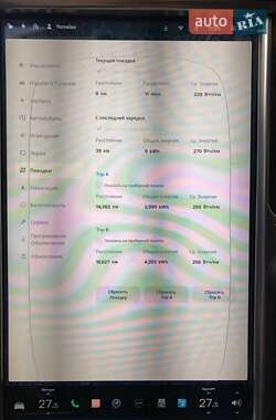Седан Tesla Model S 2014 в Тячеві фото 20 Седан Tesla Model S 2014 в Тячеві