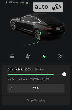 Ліфтбек Tesla Model S 2014 в Миколаєві