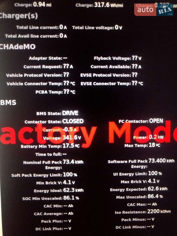 Ліфтбек Tesla Model S 2018 в Києві