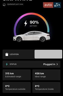 Ліфтбек Tesla Model S 2015 в 