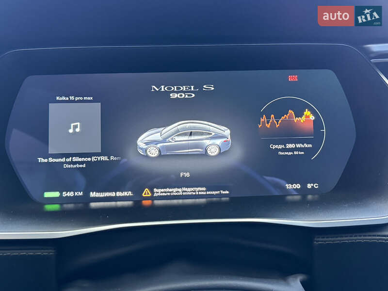 Лифтбек Tesla Model S 2017 в Львове