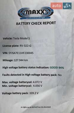 Лифтбек Tesla Model S 2017 в Любомле
