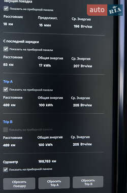 Лифтбек Tesla Model S 2015 в Львове