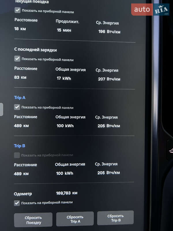 Лифтбек Tesla Model S 2015 в Львове