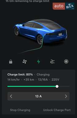 Лифтбек Tesla Model S 2017 в 