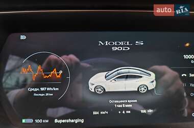 Лифтбек Tesla Model S 2015 в 