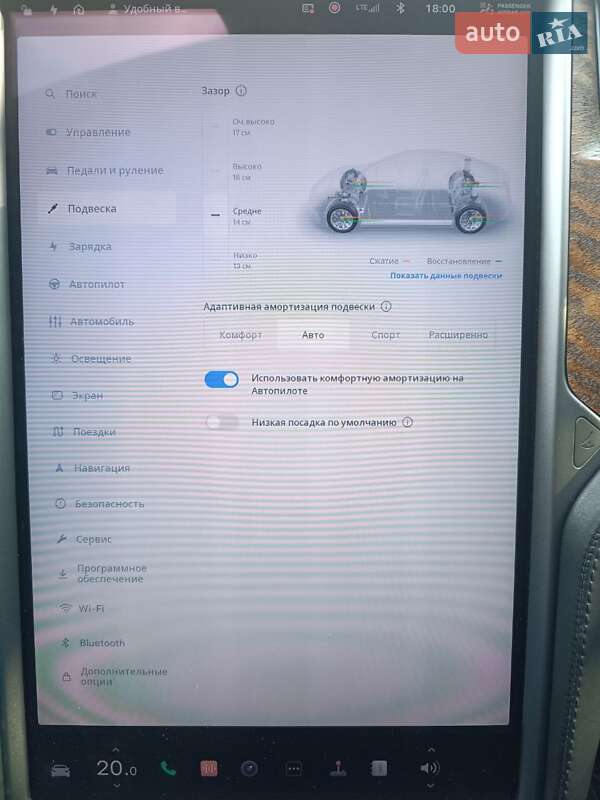 Ліфтбек Tesla Model S 2019 в Києві