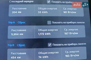 Лифтбек Tesla Model S 2019 в Киеве
