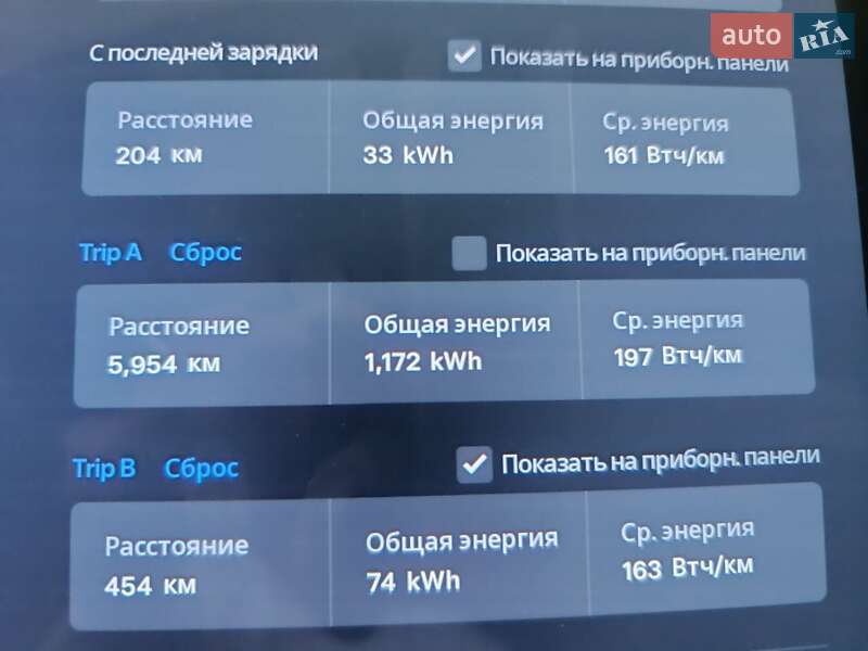 Ліфтбек Tesla Model S 2019 в Києві